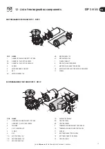 Предварительный просмотр 19 страницы Quick DP Series Installation And User Manual