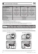 Предварительный просмотр 24 страницы Quick GP2 Genius 1500 Series Manual Of Installation And Use