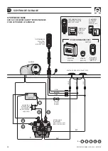 Предварительный просмотр 26 страницы Quick GP2 Genius 1500 Series Manual Of Installation And Use