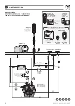 Предварительный просмотр 36 страницы Quick GP2 Genius 1500 Series Manual Of Installation And Use