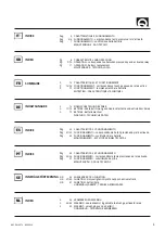 Preview for 3 page of Quick PW4 Manual Of Installation And Use