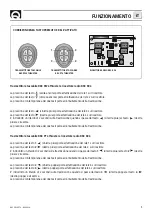 Preview for 5 page of Quick PW4 Manual Of Installation And Use