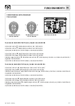 Preview for 21 page of Quick PW4 Manual Of Installation And Use