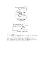 Preview for 73 page of Quickie Q2 Lite Construction Manual