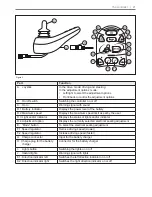 Preview for 21 page of Quickie R-net User Manual