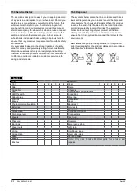 Preview for 80 page of Quickie Salsa M Instructions For Use Manual