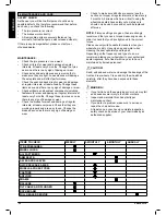 Preview for 32 page of Quickie SR 45 Instructions For Use Manual