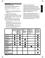 Preview for 59 page of Quickie SR 45 Instructions For Use Manual