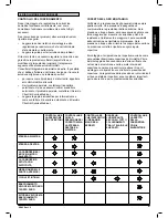 Preview for 87 page of Quickie SR 45 Instructions For Use Manual