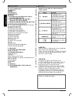 Preview for 92 page of Quickie SR 45 Instructions For Use Manual