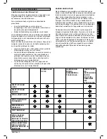 Preview for 115 page of Quickie SR 45 Instructions For Use Manual