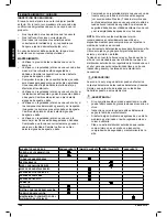 Preview for 144 page of Quickie SR 45 Instructions For Use Manual