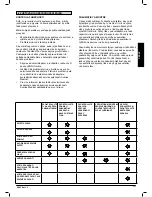 Предварительный просмотр 171 страницы Quickie SR 45 Instructions For Use Manual