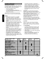 Preview for 200 page of Quickie SR 45 Instructions For Use Manual