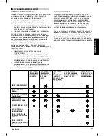 Preview for 227 page of Quickie SR 45 Instructions For Use Manual