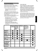 Preview for 255 page of Quickie SR 45 Instructions For Use Manual