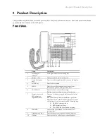 Preview for 6 page of quickphones QB-241 User Manual