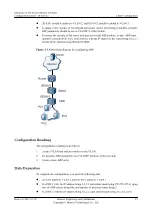 Предварительный просмотр 31 страницы Quidway V100R006C00 Configuration Manual