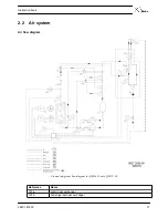 Preview for 18 page of Quincy Compressor QED 650 Instruction And Maintenance Manual