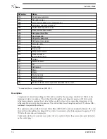 Preview for 19 page of Quincy Compressor QED 650 Instruction And Maintenance Manual