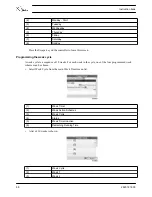 Preview for 59 page of Quincy Compressor QED 650 Instruction And Maintenance Manual