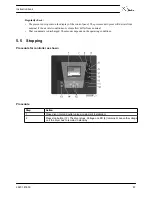 Preview for 88 page of Quincy Compressor QED 650 Instruction And Maintenance Manual