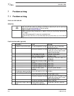 Preview for 91 page of Quincy Compressor QED 650 Instruction And Maintenance Manual