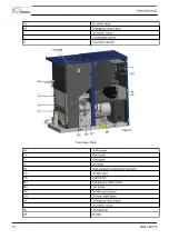 Preview for 14 page of Quincy Compressor QOFT 20 Instruction Book