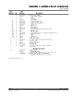 Preview for 7 page of Quincy QR-25 Series Manual