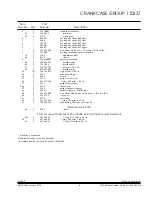 Предварительный просмотр 7 страницы Quincy QR-25 Series Parts Manual