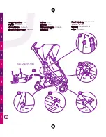 Preview for 16 page of Quinny ZAPP Instructions For Use & Warranty