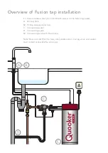 Предварительный просмотр 8 страницы Quooker Combi E Installation Manual