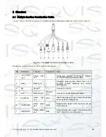 Предварительный просмотр 25 страницы Qvis APOIP-BL User Manual