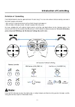 Preview for 12 page of QYSEA FIFISH PRO W6 Quick Start Manual