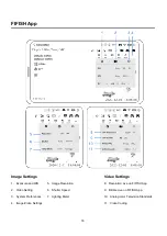 Preview for 16 page of QYSEA FIFISH PRO W6 Quick Start Manual