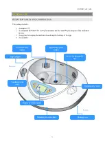 Preview for 3 page of R-COM MINI User Manual