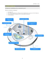 Preview for 20 page of R-COM MINI User Manual