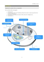 Preview for 37 page of R-COM MINI User Manual