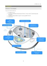 Preview for 54 page of R-COM MINI User Manual