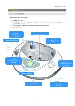 Preview for 71 page of R-COM MINI User Manual