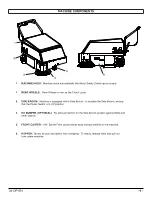 Preview for 9 page of R.P.S. Corporation 34HD Operating Instructions Manual