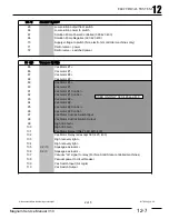 Предварительный просмотр 74 страницы R.P.S. Corporation MAGNUM series Service Manual