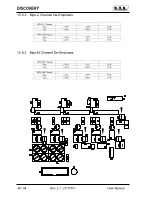 Предварительный просмотр 44 страницы R.V.R. Electronica discovery User Manual