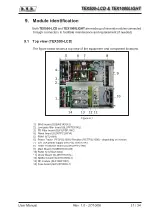 Preview for 35 page of R.V.R. Electronica TEX1000LIGHT User Manual