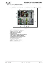 Preview for 37 page of R.V.R. Electronica TEX1000LIGHT User Manual