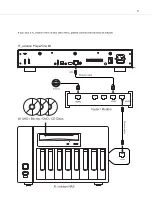 Preview for 13 page of R volution PlayerOne 8K Quick Start Manual