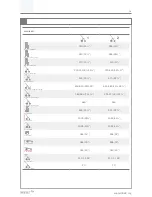 Предварительный просмотр 18 страницы R82 Cricket User Guidance