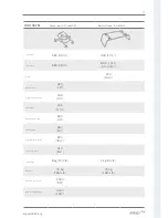 Предварительный просмотр 17 страницы R82 Manatee User Manual