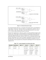 Предварительный просмотр 99 страницы Rabbit 3000 User Manual