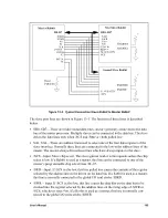 Предварительный просмотр 193 страницы Rabbit 3000 User Manual